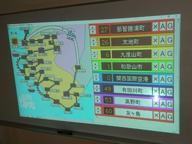 新興地方サークル(3):和歌山・よんななの会(後半)「サークル活動に必要なのは『人・道具・場所』。その中でも、まずは人どうしが出会えば、次のステップが見えてくるんだと実感しました。」 新興地方サークル(3):和歌山・よんななの会(後半)「サークル活動に必要なのは『人・道具・場所』。その中でも、まずは人どうしが出会えば、次のステップが見えてくるんだと実感しました。」